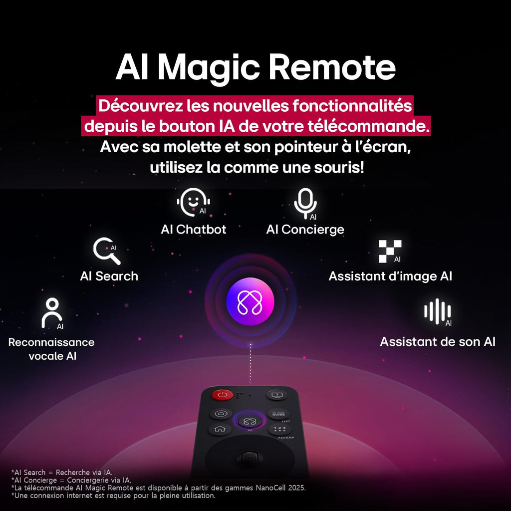 LG TV QNED AI 2025 | 55QNED8E | 55'' (139cm) | 4K UHD | HDR10 | webOS 25 | Télécommade AI Magic Remote | Alexa, Google Assistant | Netflix Disney+ CANAL+ Prime Video | AirPlay 2 | Luminosité éclatante