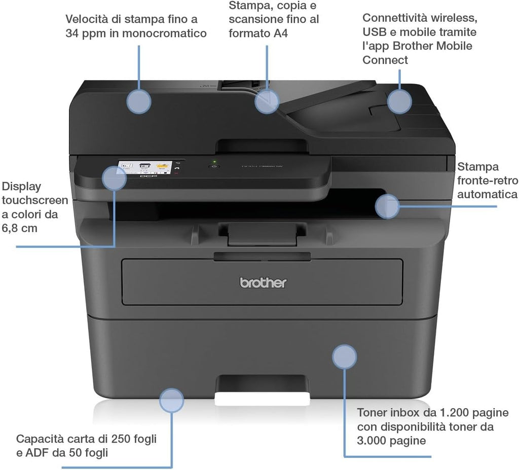 Brother DCP-L2660DW | Imprimante Multifonction | Laser | A4 | Abonnement d'impression ECOPRO 2 Mois OFFERTS | WiFi Direct