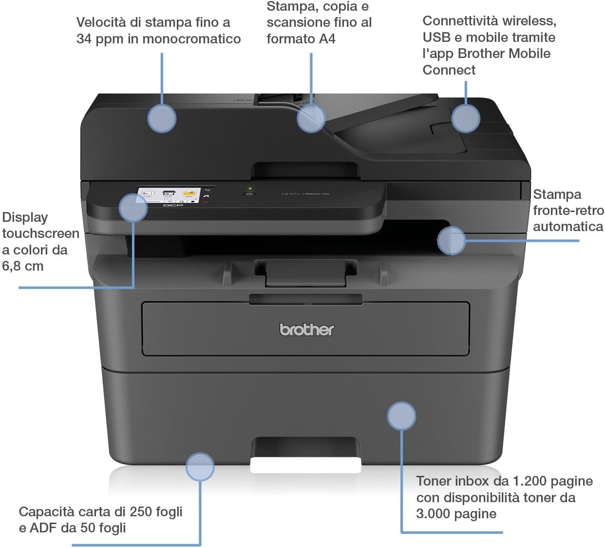 Brother DCP-L2660DW | Imprimante Multifonction | Laser | A4 | Abonnement d'impression ECOPRO 2 Mois OFFERTS | WiFi Direct