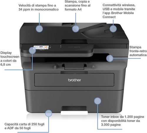 Brother DCP-L2660DW | Imprimante Multifonction | Laser | A4 | Abonnement d'impression ECOPRO 2 Mois OFFERTS | WiFi Direct