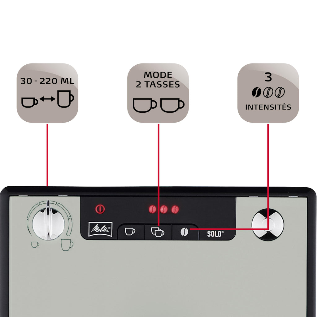 Melitta Solo Sandy Grey, Machine à Café à Grains avec Broyeur et Système d'Extraction des Arômes, Affichage LED, Mode 1 à 2 Tasses, Expresso, Automatique, E950-777, 1400W