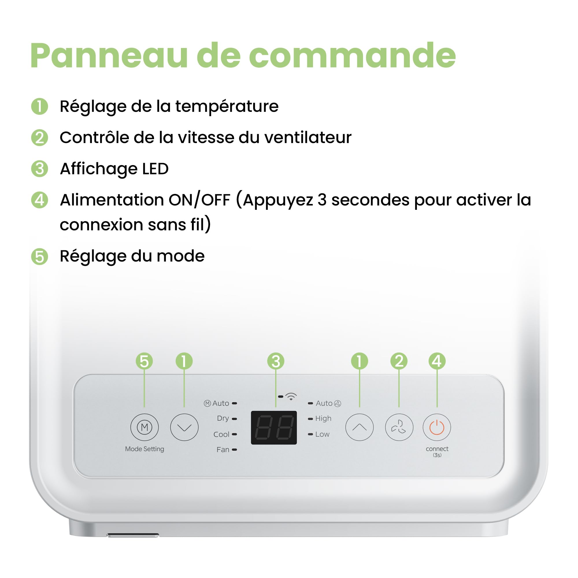 COMFEE' Climatiseur Mobile 9000 BTU/h 2,6kW, Contrôle APP, 3 Modes, 3 Vitesses de ventilation, Dimensions compactes, Pour pièces de 33㎡, Breezy Cool 2.6, Fonctionne avec Alexa