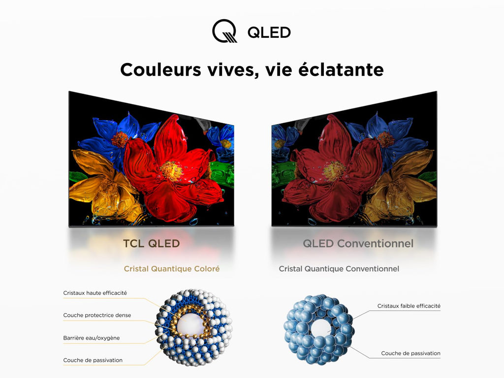 TCL 43V5C – TV QLED Direct LED Smart Full HD 43" avec Android TV & HDR - Compatible avec Google Cast & Google Home, Design Mince