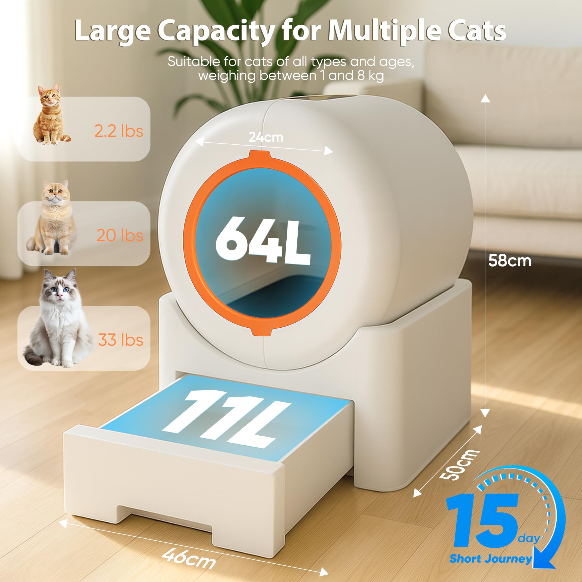 serebrant Litiere Chat Autonettoyante Bac à Litière Autonettoyante pour Chat Litière Automatique 64L Bac à Litter Automatic, Anti-fuites/Anti-pincemen