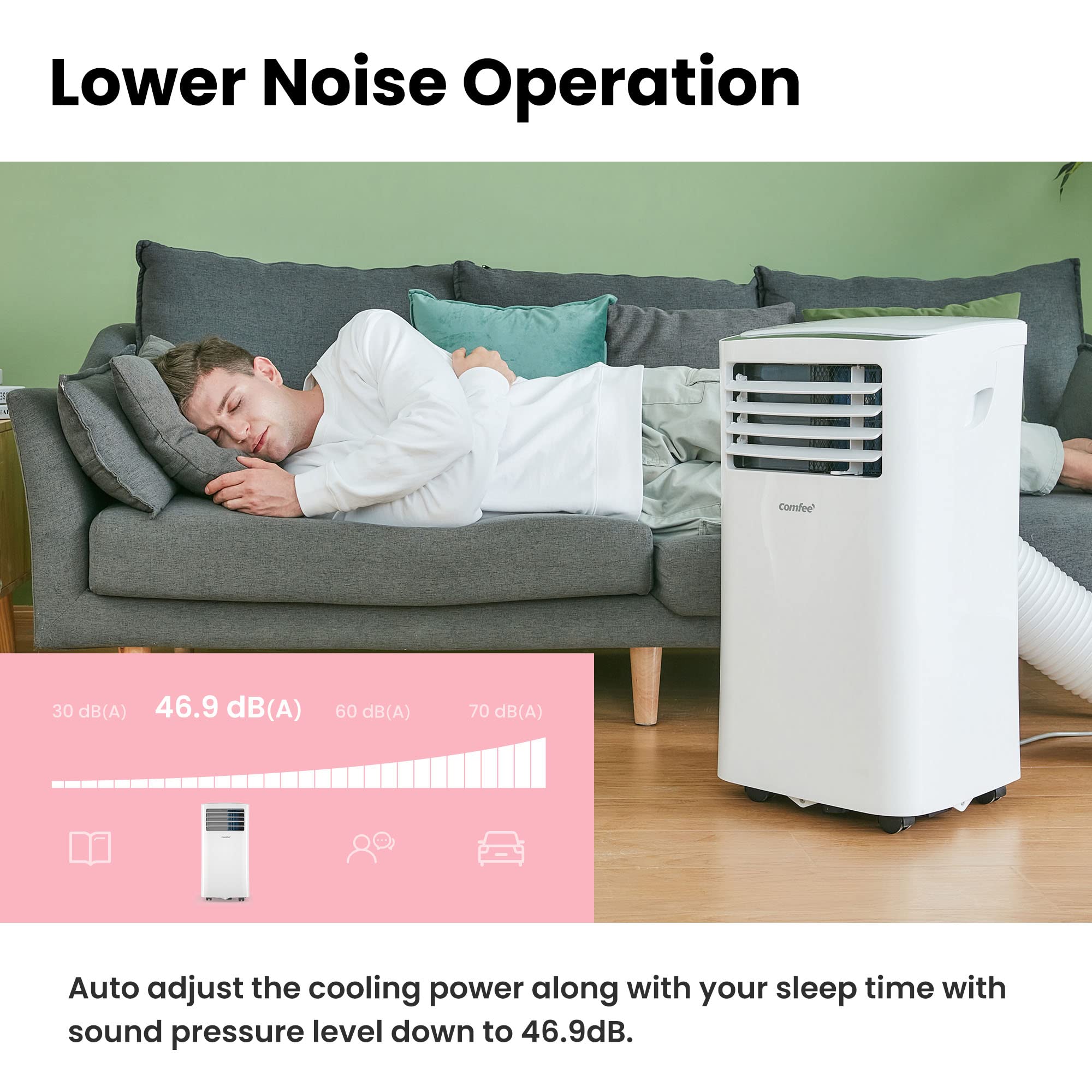 COMFEE' Climatiseur Mobile 7000 BTU/h 2kW, 3-EN-1 Refroidisseur Déshumidificateur Ventilateur, Follow me, Minuterie, Télécommande, Pour chambre et salon de 25㎡/68m³, MPPH-07CRN7, R290
